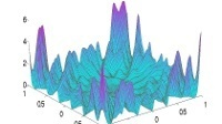 Simulated Annealing