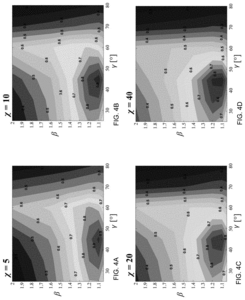 Microfibers with mushroom-shaped tips for optimal adhesion