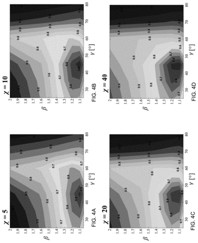 Microfibers with mushroom-shaped tips for optimal adhesion