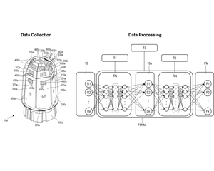 Method for Force Inference of a Sensor Arrangement, Methods for Training Networks, Force Inference Module and Sensor Arrangement