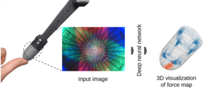 A Soft Vision-Based Tactile Sensor for Robotic Fingertip Manipulation