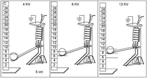 Hydraulically Amplified Self-healing Electrostatic Actuators