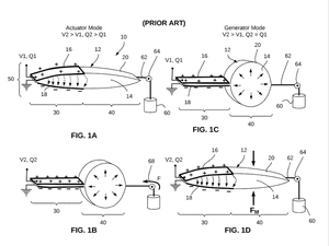 Composite Layering of Hydraulically Amplified Self-Healing Electrostatic Transducers