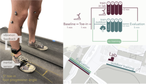 {IMU}-Based Kinematics Estimation Accuracy Affects Gait Retraining Using Vibrotactile Cues